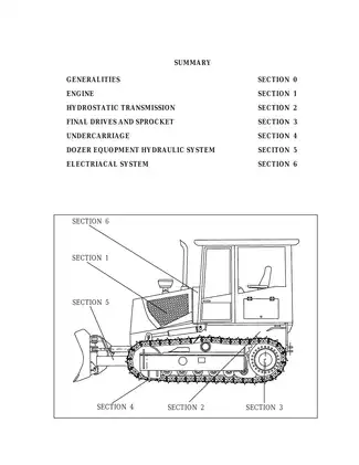 New Holland DC70, DC80, DC100 bulldozer service manual Preview image 5