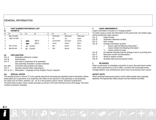 Terex TX750, TX760, TX860 Fermec loader backhoes parts catalog Preview image 4