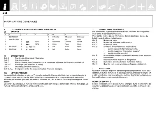 Terex TX750, TX760, TX860 Fermec loader backhoes parts catalog Preview image 5