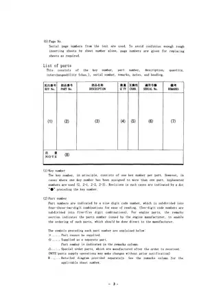 IHI 30VX/30NX Excavator Parts Catalog and Service Manual Preview image 4