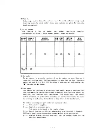 IHI 40NX, 45NX mini excavator parts catalog Preview image 4