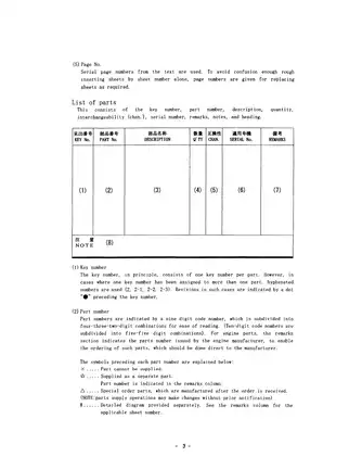 IHI 55N mini excavator parts catalog Preview image 4