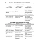 New Holland LB75/LB90/LB110/LB115 Backhoe 2000–2005 Service Manual (P/N 604.56.061.00) – preview page 5