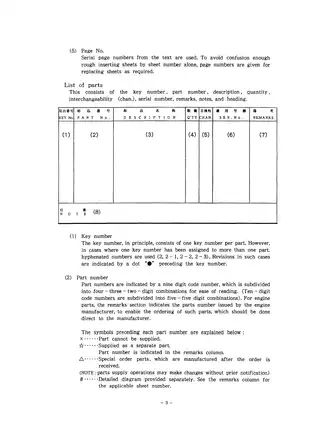 IHI30 NX mini excavator parts catalog Preview image 4