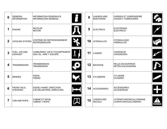 2000-2013 Terex TX750, TX760, TX860 loader backhoe parts catalog Preview image 2