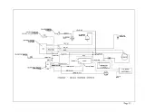 ASV POSI-TRACK 2800 & 2810 Track Loader Operator, Service & Parts Manuals (P/N 0308-382, 0308-383) – preview page 7