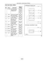 New Holland LS140 / LS150 Skid Steer Loader Service Manual – preview page 6