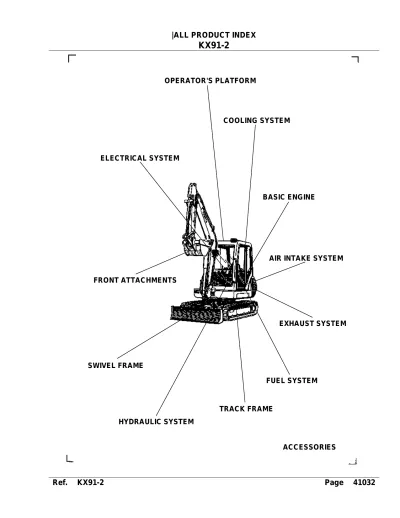 Preview: Kubota KX91-2, KX91-3 Mini Excavator Parts Catalog OEM (P/N 100A0035, 100A0180)