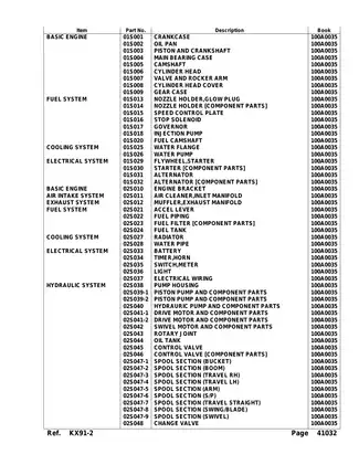 Kubota KX 91 mini excavator parts book Preview image 3