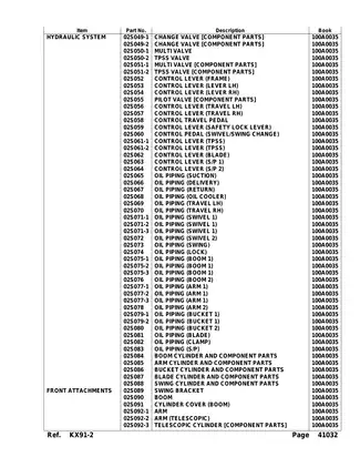 Kubota KX 91 mini excavator parts book Preview image 4