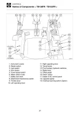 Takeuchi TB138FR TB153FR TB180FR Excavator Operator's Manual 2006 (P/N AL5E003) – preview page 3