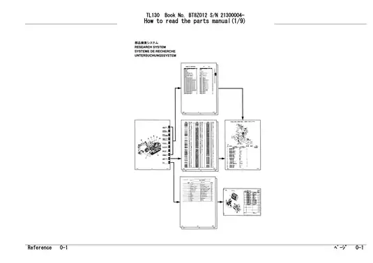 2000-2010 Takeuchi TL130 compact track loader parts list Preview image 3