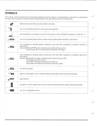 2001-2003 Honda Foreman TRX500FA Fourtrax manual Preview image 4