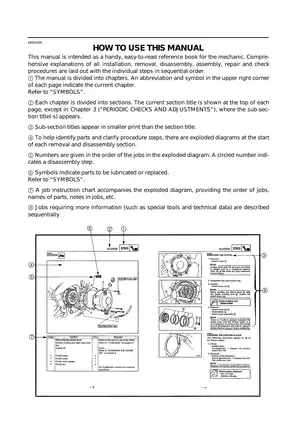 1998-1999 Yamaha YZF-R1 sport bike service manual Preview image 4