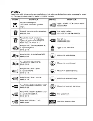 2006 Suzuki GSX-R750 K6 shop manual Preview image 4