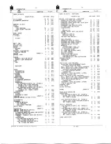 Farmall Cub / International Cub & Cub Lo-Boy Tractor 1947–1970 Parts Catalog (P/N TC-37F) – preview page 4