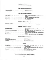 International Cub 185 Lo-Boy Tractor 1970s–1980s Operation and Maintenance Manual (P/N 1 084 466 R1) – preview page 6