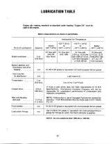 International Cub 185 Lo-Boy Tractor 1970s–1980s Operation and Maintenance Manual (P/N 1 084 466 R1) – preview page 7