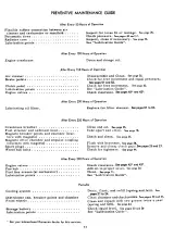 International Cub Lo-Boy 224401+ Operator's Manual (P/N 1 014 488 R8) – preview page 7