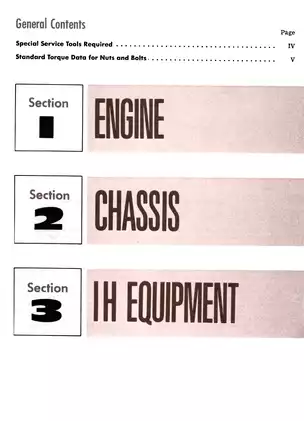 International Cub Cadet Tractor Service Manual (Models 73, 106, 107, 126, 127 &147) Preview image 4