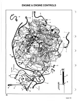 Mustang Loader 940 Series 1994 Parts Catalog (P/N 000-34884) – preview page 5