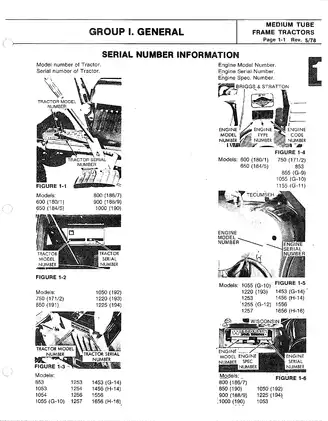 FMC Bolens 853, 1053, 1054, 1253, 1254, 1256, 1257, 1556 Medium Tube Frame Tractors service and manual Preview image 3