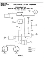 1978 Bolens Medium Tube Frame Tractors Service Manual OEM (P/N 552875-1) – preview page 5