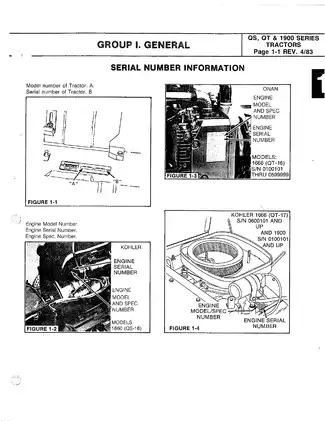 Comprehensive Bolens QS, QT & 1900 Series Tractors Service Manual Preview image 5