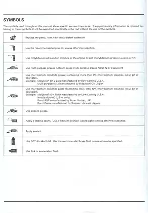 Honda Hornet CB900F 919 service manual Preview image 4
