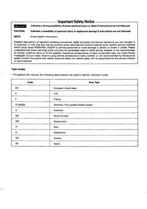 Honda CBR1000F Hurricane manual Preview image 2