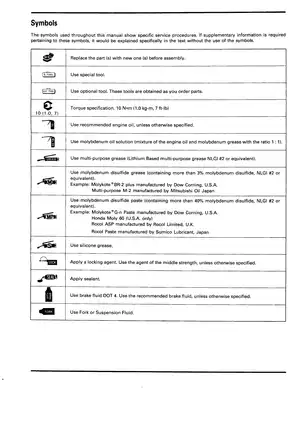 Honda CBR1000F Hurricane manual Preview image 4