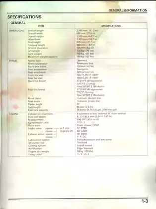 Honda CBR600 Hurricane service manual Preview image 4