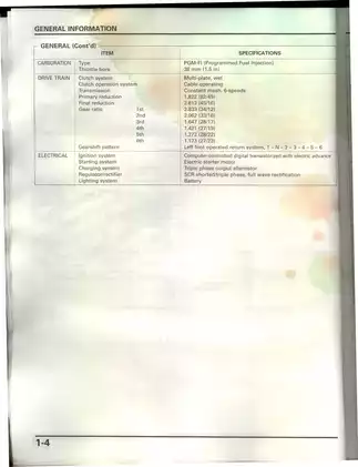 Honda CBR600 Hurricane service manual Preview image 5