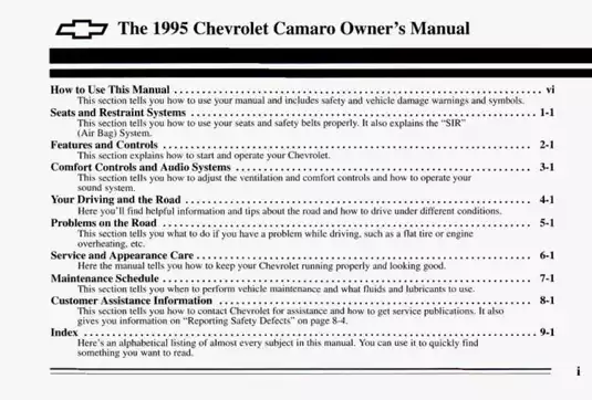 1995 Chevrolet Camaro owner´s manual Preview image 3