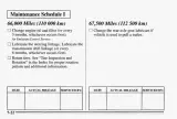 Chevrolet Camaro 1995 Owner's Manual (P/N 10254415 B) – preview page 7