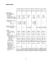 Cub Cadet 73, 106, 107, 126, 127, 147 Operator's Manual & Service Procedures (P/N 1 082 899 R2) – preview page 6