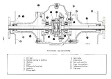 1979 Cub Cadet 86–1650 Chassis & IH Equipment Service & Repair Manual (P/N GSS-1464) – preview page 6