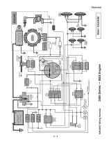 Cub Cadet Series 3000 Models 3165/3185/3186/3205/3225 Garden Tractor 1999 Service Manual (P/N 770-10227) – preview page 7
