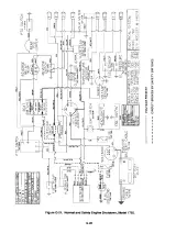 Cub Cadet Garden 1340, 1535, 1541, 1860, 1862, 1782, 1882, 2082, 2182 Tractor 1990–1991 Factory Service Manual (P/N 772-4116) – preview page 7
