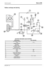 Gilera Nexus 500 Workshop Manual (P/N 633309) – preview page 4