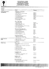 1998 Cagiva TE610E, SM610 Workshop Manual (P/N 8000 87097) – preview page 2