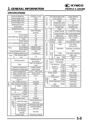 KYMCO People S$ 125/200 Comprehensive Service Manual Preview image 5
