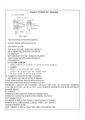 ARN125/150 Scooter Service and Maintenance Manual (2006) Preview image 5