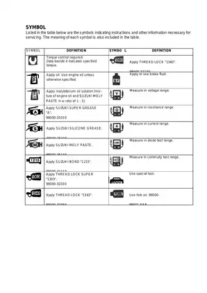 Suzuki GZ250 Service Manual (1999 Model) - Complete Repair and Maintenance Guide Preview image 4