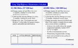 1996 Chevrolet Camaro Owner's Manual (P/N 10275780 A) – preview page 7