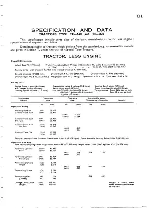 1946-1948 Massey Ferguson™ TE-20 tractor service manual Preview image 2