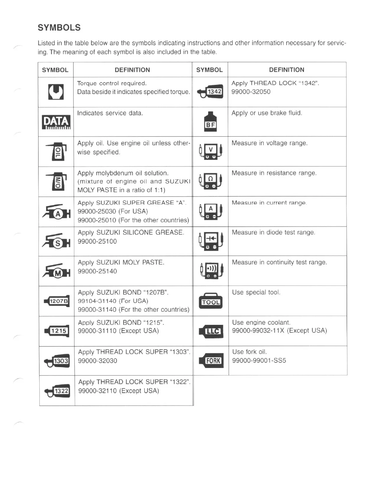 2000-2007 Suzuki DR-Z400 service, repair manual Preview image 2