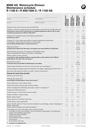 1999-2004 BMW R-850 C, R-1200 C repair manual Preview image 3