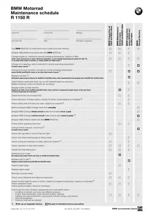 2000-2006 BMW R 1150 R manual Preview image 4