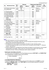 2006 Panasonic DP-8020E/8020P/8016P Factory Service Manual (P/N MGCS060808C0) – preview page 3